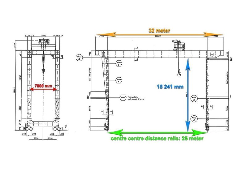 SWF - Gantry Crane 70 ton + 5 ton x 25 meter