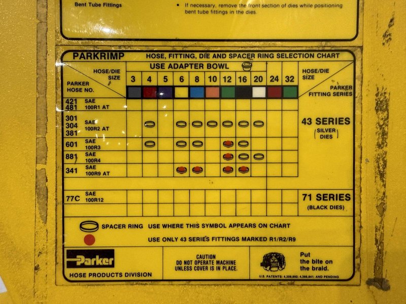 1.25" PARKER SUPER-KRIMP HYDRAULIC HOSE CRIMPER &amp; CRIMP DIES, WITH ENERPAC HYDRAULIC UNIT: YOBRO #25556