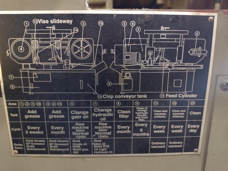 13" x 20" COSEN MODEL #C500MNC FULLY PROGRAMMABLE AUTOMATIC MITER HORIZONTAL BANDSAW: STOCK #18782