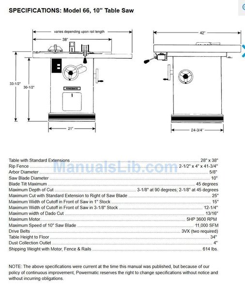 Powermatic Model 66 Tilting Arbor Table Saw, 10" 48" Fence, Dust Collector, Portable