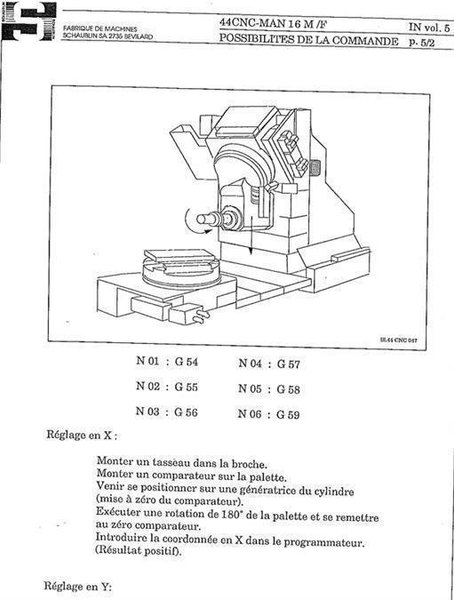 Schaublin - 44 CNC X:520 - Y:520 - Z:420mm