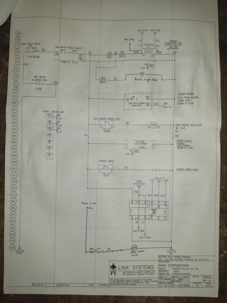 60 TON MINSTER MODEL #P2-60-36 PIECEMAKER SSDC STAMPING PRESS, 3" STROKE &amp; 100/300 SPM: YOBRO #25761