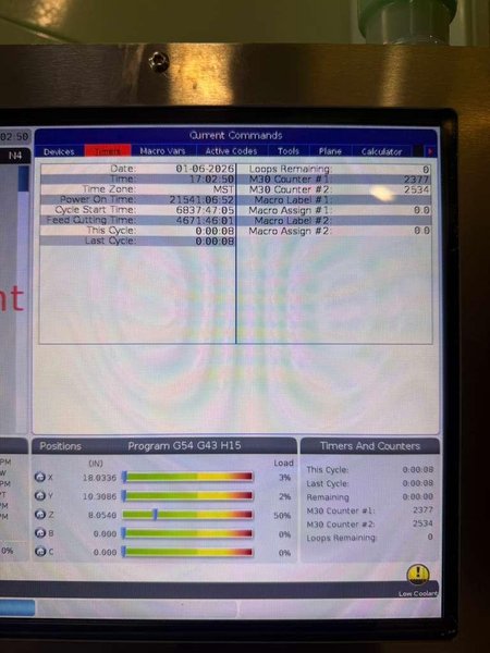 Haas UMC-750 5-Axis CNC Universal Machining Center – 12,000 RPM, 40 ATC, TSC, HSM Mill