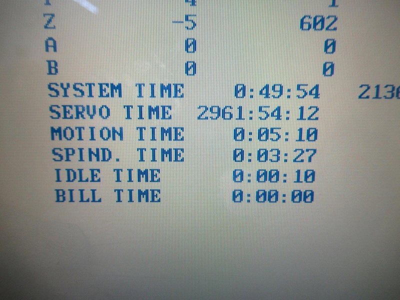 Haas VF-2 CNC Vertical Machining Center with 15,000 RPM CT-40 Spindle, High Speed Machining, Side Mount Tool Changer, 4th Axis Ready, Macros, and Chip Auger.