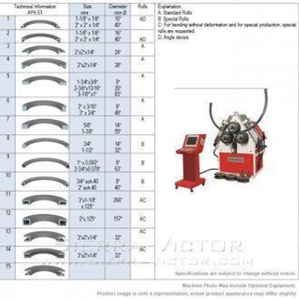 2" X 2" X 1/4" AKYAPAK MODEL APK 60 ANGLE BENDING ROLL