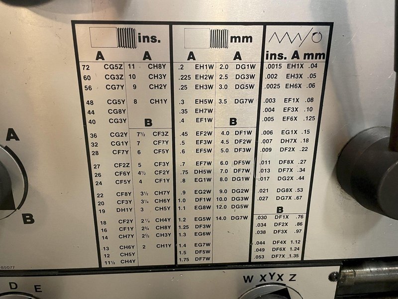 STANDARD MODERN 2060 ENGINE LATHE, 22" SWING, 60" CENTERS, IN/MM
