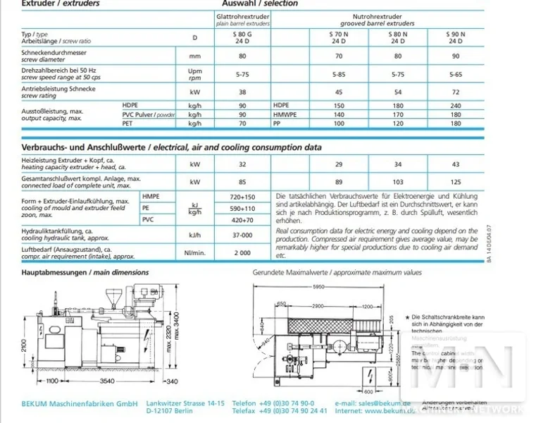 BEKUM MODEL BA14 MULTI LAYER EXTRUSION BLOW MOLDING MACHINE MFG 2006