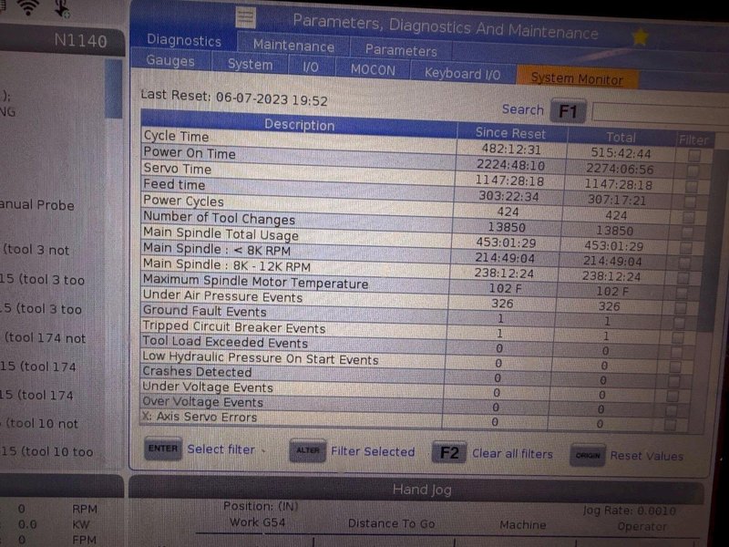 2023 TM-2P with HRT 160 4th Axis, Probing, 10K Rpm spindle, 20 ATC, large tooling package