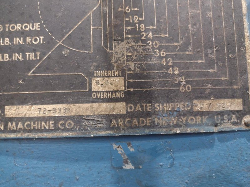 2500 LBS ARONSON MODEL #HD25-A POWERED ROTARY WELDING POSITIONER: STOCK #17939