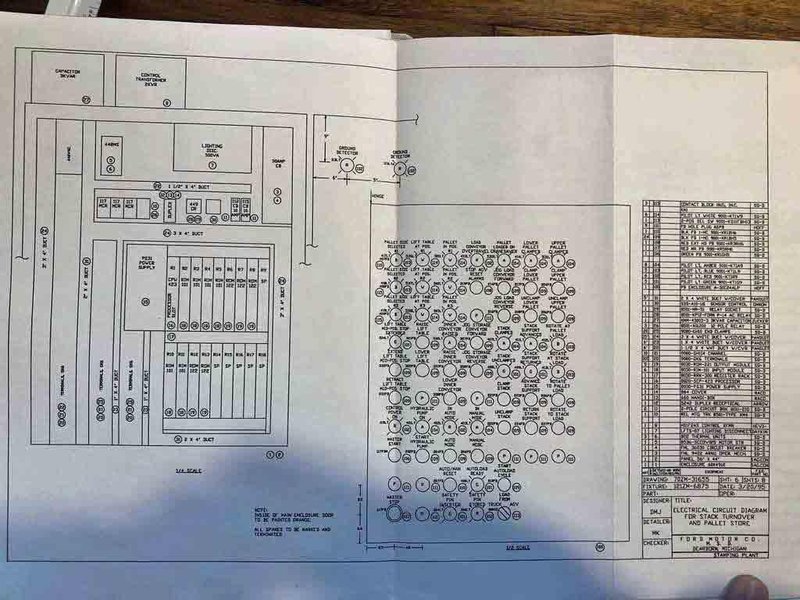 12,000# Atlas Bundle Turnover