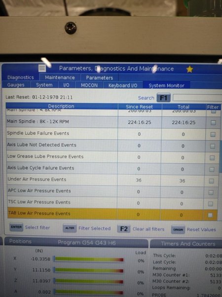 Haas DM-2 VMC, 2021 – TSC, 4th Axis, Probe