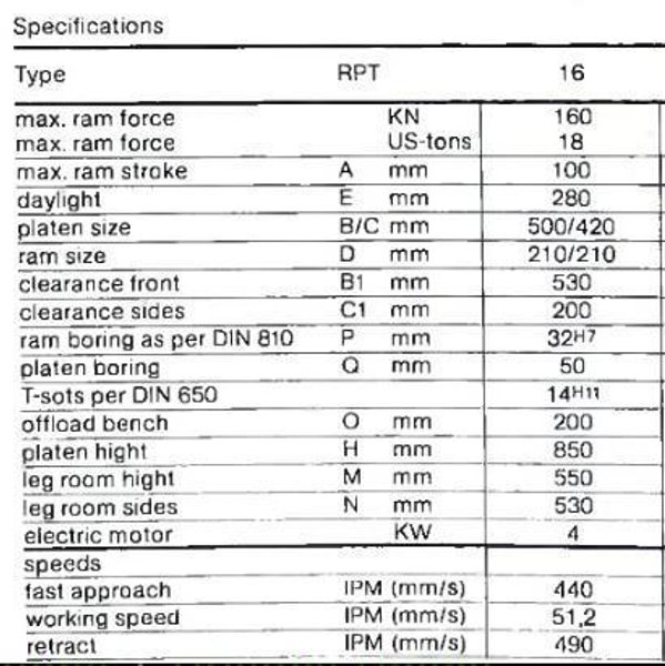 16 TON LAUFFER MODEL #RPL16 HYDRAULIC PRESS: YOBRO #24687