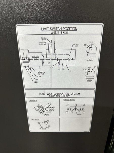 Smart NL6000LM CNC Lathe, 2023 – 24″ Chuck, Live Tooling, Steady Rest, Box Ways