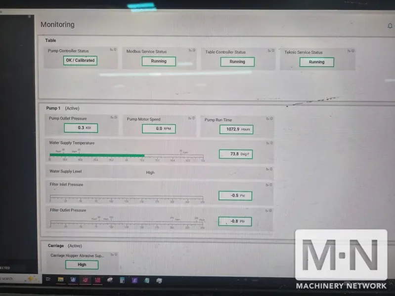 2023 OMAX OPTIMAX 80X WATERJET