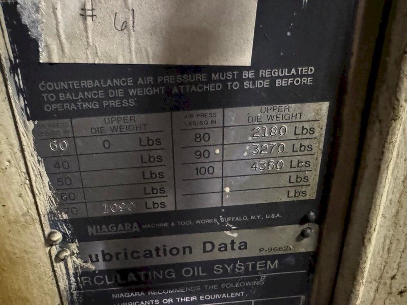 250 TON NIAGARA E-250 GAP FRAME PRESS. STOCK # 1114524