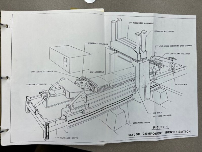 L&amp;F CNC 1000 Ton Longitudinal Stretch Forming Machine