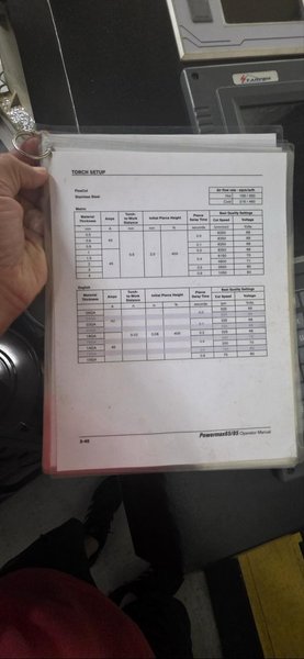 4′ x 8′ Piranha C408 CNC Plasma, 2020 – Hypertherm Powermax85, 85 Amps