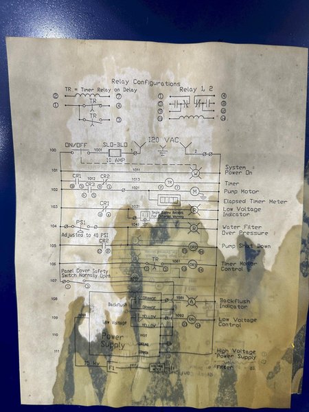 ASL MODEL #FPRS-40-ABH FLUID PURIFICATION SYSTEMS: STOCK #23326