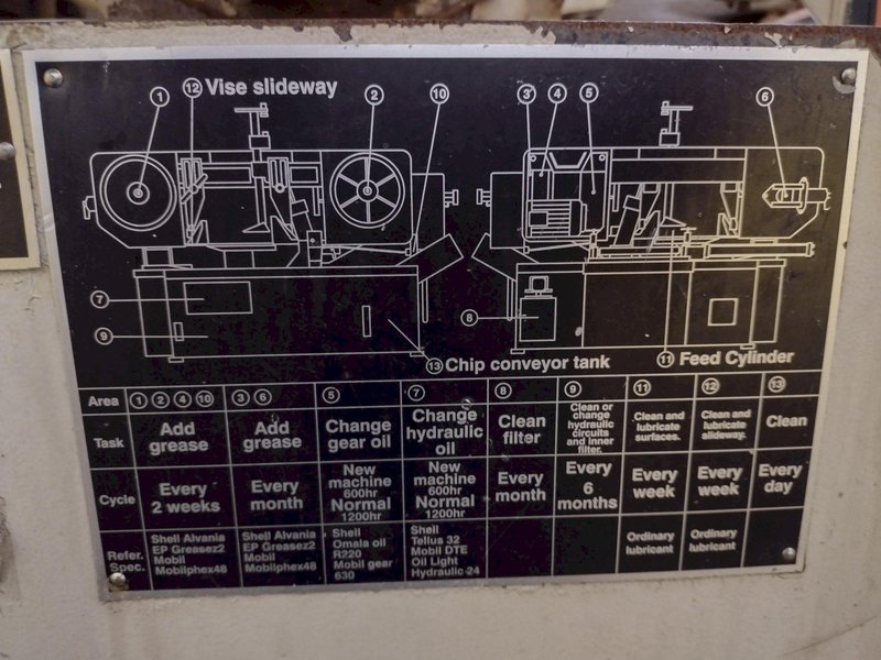 12" x 12" KALAMAZOO MODEL #KC12AX AUTOMATIC HORIZONTAL BANDSAW: STOCK #18789