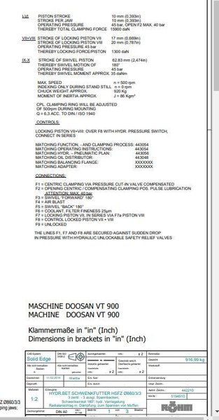 New, 34” Rohm Hydraulic Indexing Chuck with Hydraulic Power Unit