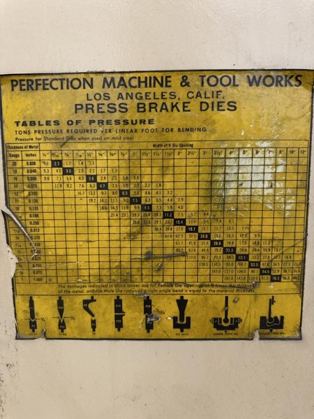 100 Ton x 8′ Niagara HBM-100-6-8 CNC Hydraulic Press Brake – Programmable Backgauge
