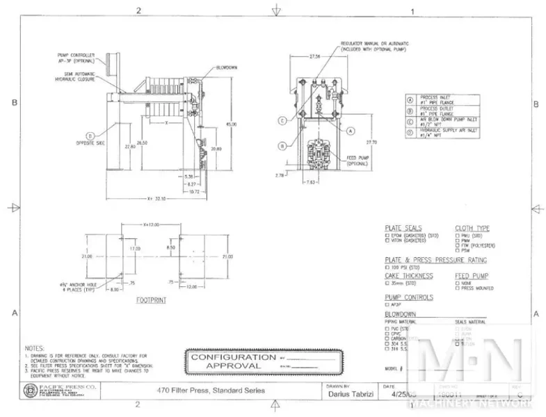 PACPRESS 470 Filter Press