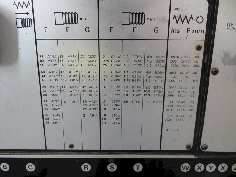 Harrison M500 21" x 60" Engine Lathe, 12" 3-Jaw Chuck, Tool Post, Steady Rest, Tailstock and MORE!- Auction Item