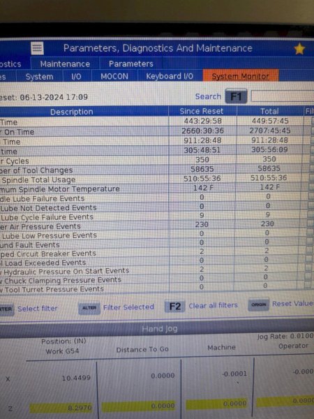 2024 Haas ST 15 Tailstock, Presetter, Parts Catcher, Conveyor, Tooling