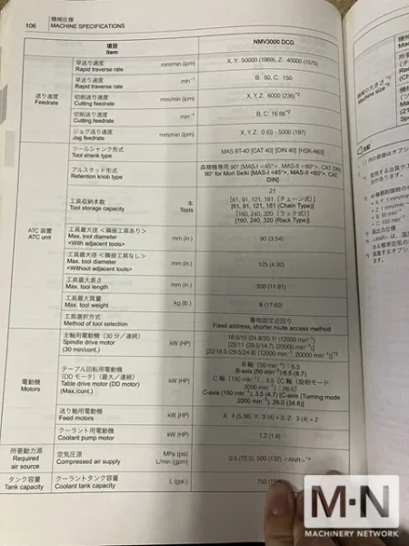 Mori Seiki NMV-3000 CNC 5-Axis Vertical Machining Center, 2012