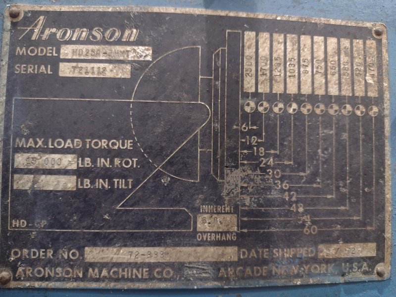 2500 LBS ARONSON MODEL #HD25-A POWERED ROTARY WELDING POSITIONER: STOCK #17939