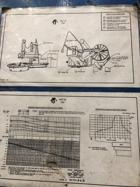 OM LTD TMSI-36/70  CNC Vertical Boring Mill