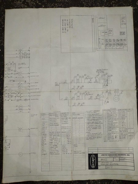 JENSEN MODEL #8452 PARTS WASHER: YOBRO #25068