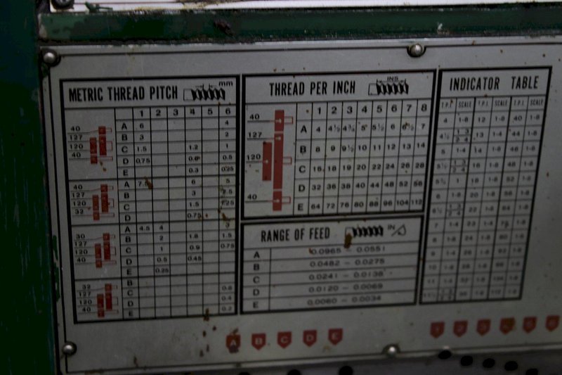 12&quot; X 36&quot; SHUN SHIN ENGINE LATHE: STOCK #74873