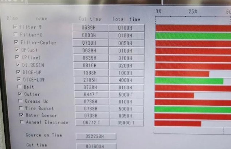 2015 Sodick VZ300L Wire EDM (#5977)