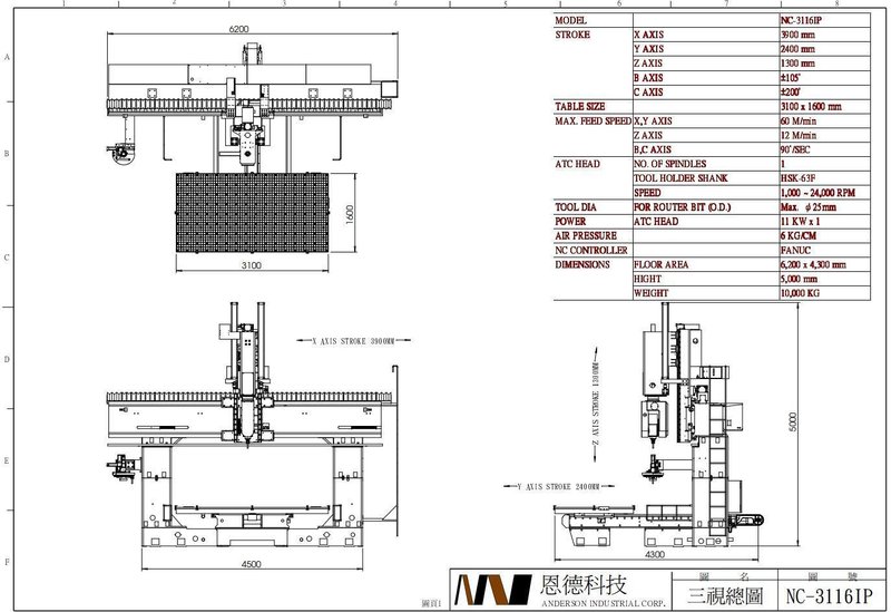 Anderson Maxxis 3116 NC 5-Axis CNC Router 2011 Fanuc 31iB5 CNC Control 63&quot; x 122&quot; Table 9-HP Vacuum System