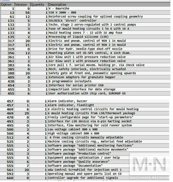176 TON 10.3 OZ ARBURG MODEL 520V-1600-800 VERTICAL CLAMP SILICONE LIM MACHINE MFG 2014 * LOW HOURS *