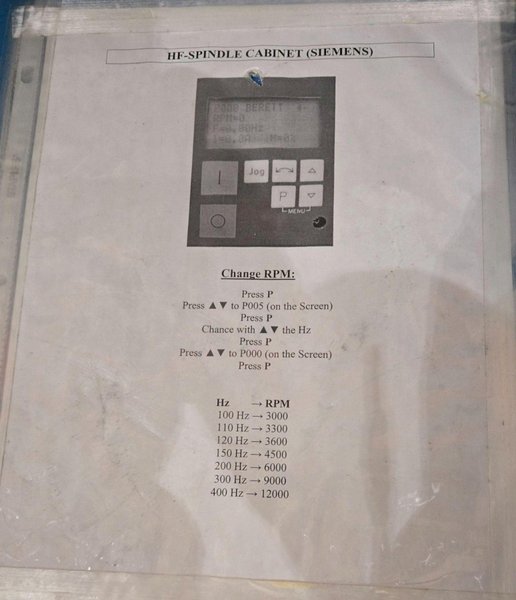 KELLENBERGER SPINDLE TEST CABINET MOTOR CONTROLLER 460V USED