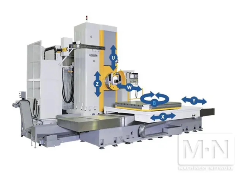 Nomura FBP-70/11T-R3 CNC Horizontal Boring Mill [2010]