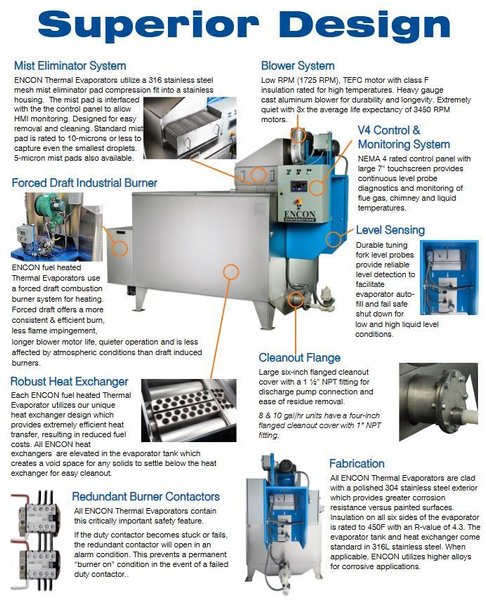18 GALLON PER HOUR ENCON MODEL #N33VI-18 LP-GAS LIQUID / WATER EVAPORATOR 2013 : YOBRO #25975