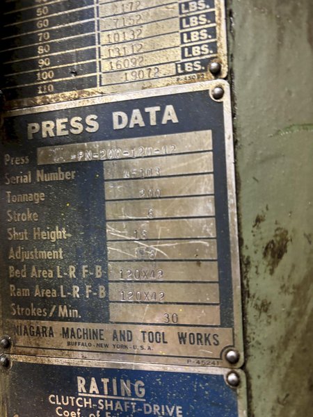 NIAGARA PN-200-120-42