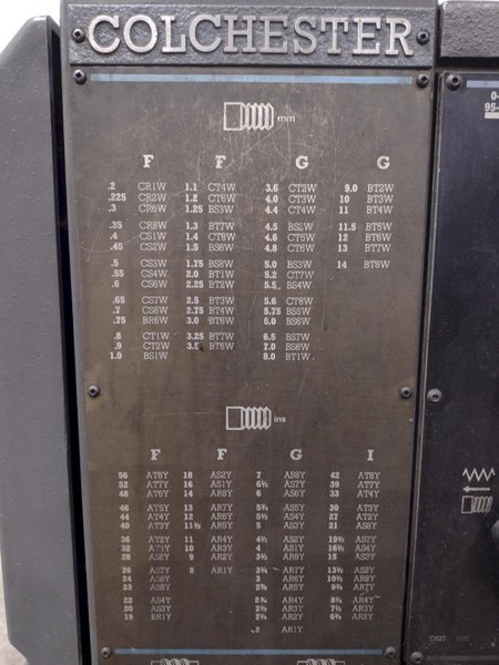 13&quot; X 50&quot; CLAUSING COLCHESTER MODEL #13 ENGINE LATHE 1.65&quot; HOLE: STOCK #23357