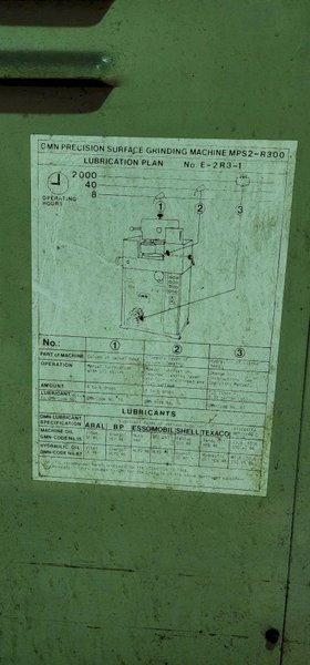12″ Dia. GMN Muller Rotary Grinder