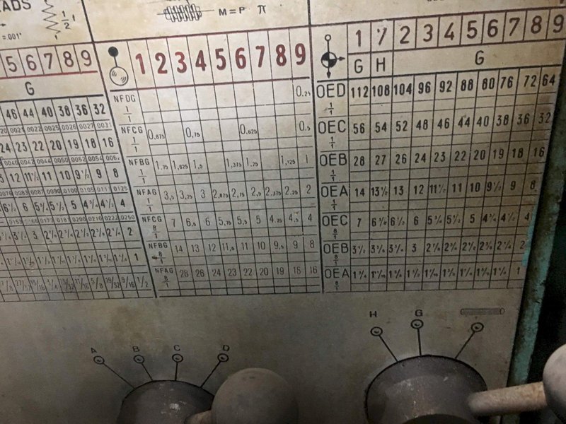 21&quot; X 60&quot; SUMMIT ENGINE LATHE: STOCK #65352