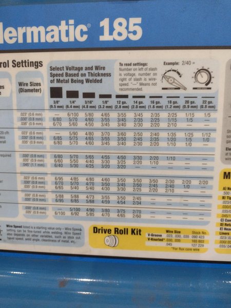 1 PHASE MILLER MODEL MILLERMATIC 185 STOCK 903497 MIG WELDER: YOBRO #24382