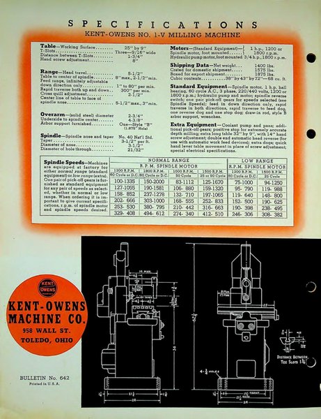 Kent-Owens Model 1-V Horizontal Milling Machine