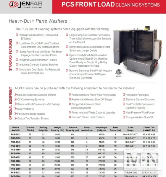 JENFAB CLEANING SOLUTIONS MODEL PCS-3148SS2F PARTS WASHER MFG 2022