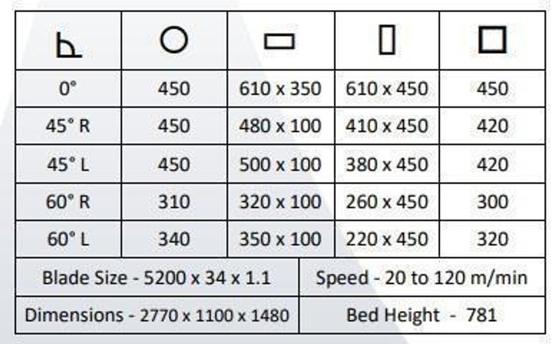 Bomar Workline 610.450 DGH