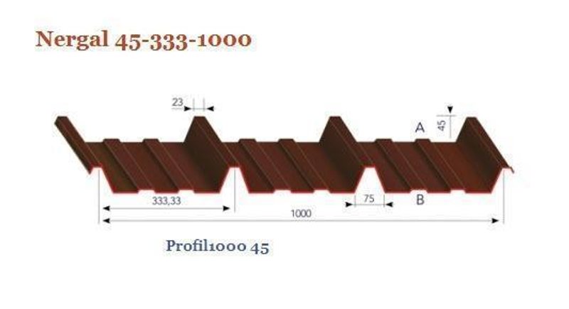 Mariani - 1500 x 1.2 mm