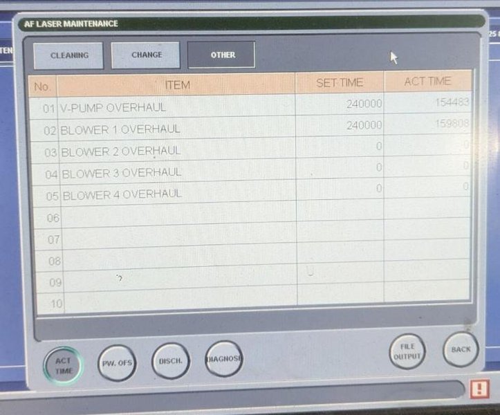 2008 Amada LC2415A4NT Laser Cutting System (#5531)