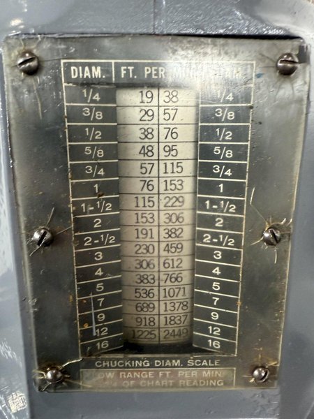 1A WARNER &amp; SWASEY M–3400 SADDLE-TYPE TURRET LATHE W/ TOOLING. STOCK # 0550225